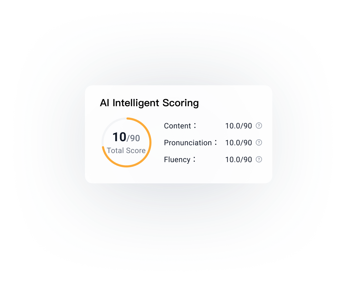 个人薄弱项目分析